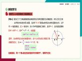 新教材-高中數(shù)學(xué)必修第一冊RJ·A-第五章-5.2.2同角三角函數(shù)的基本關(guān)系 PPT課件