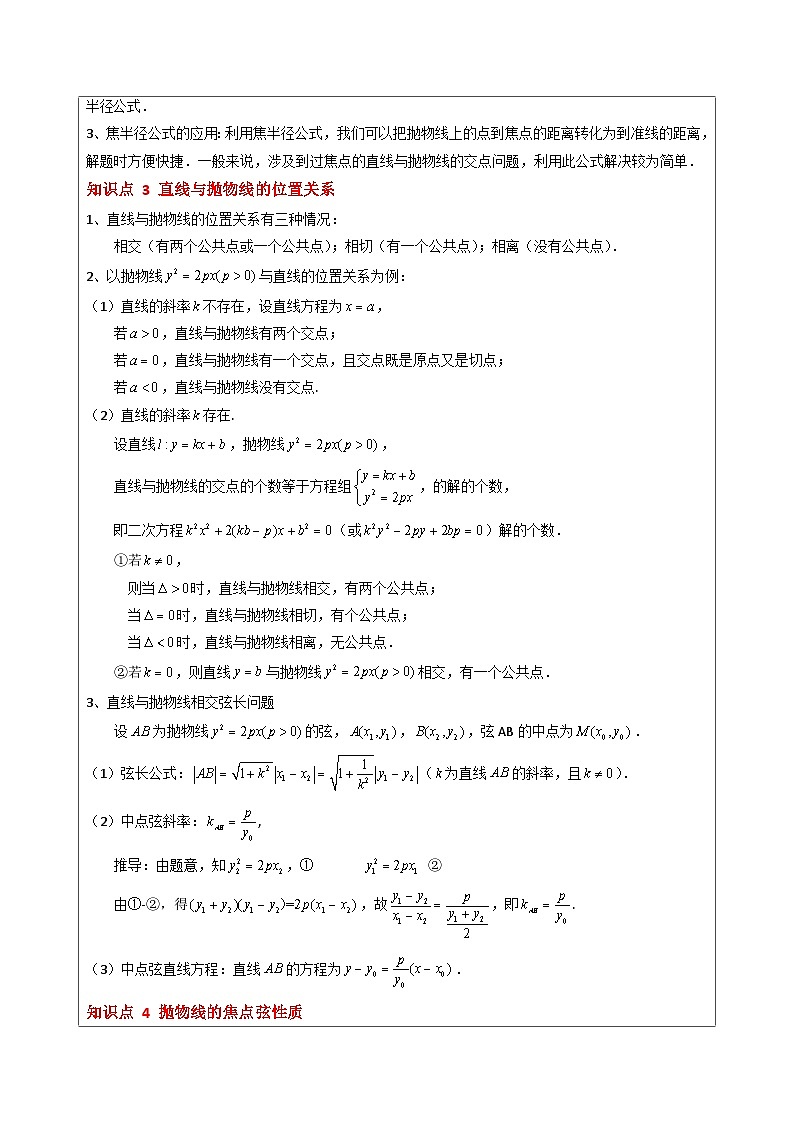 第15讲 抛物线的几何性质第3页
