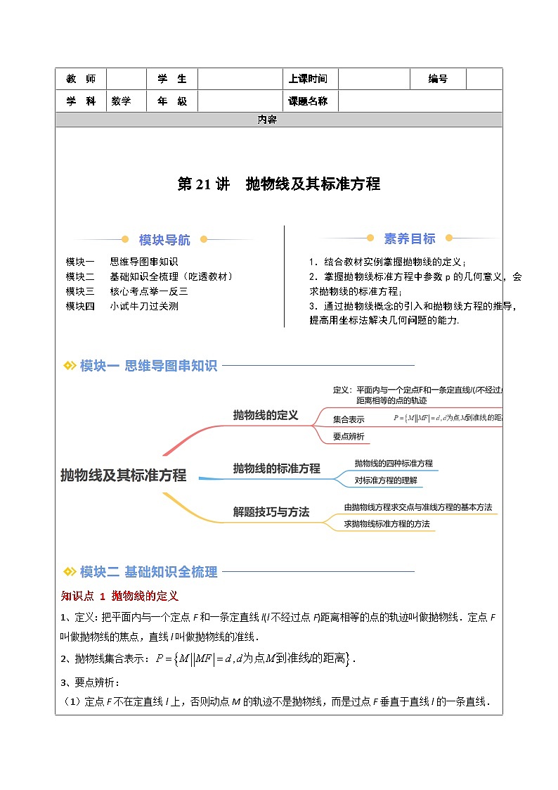 第14讲 抛物线的定义及方程（学生版）第1页