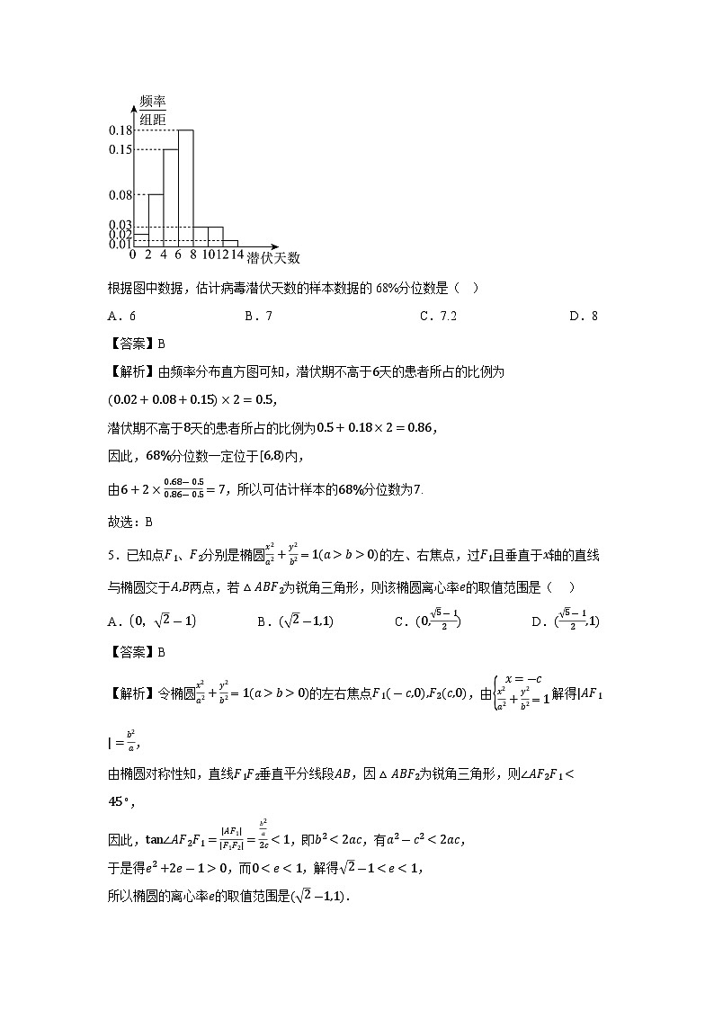 河北省部分校2025届高三高考猜题信息卷（二）数学试卷（解析版）第2页