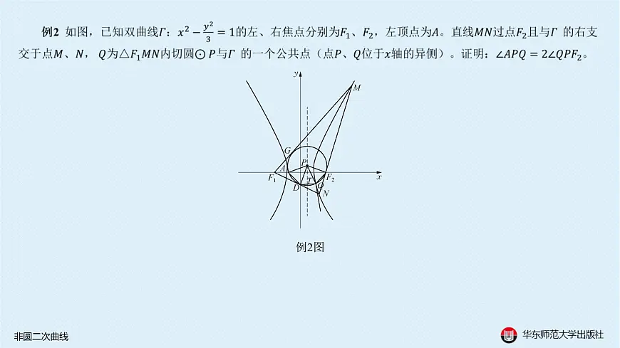04-A-§12.4 非圆二次曲线第4页