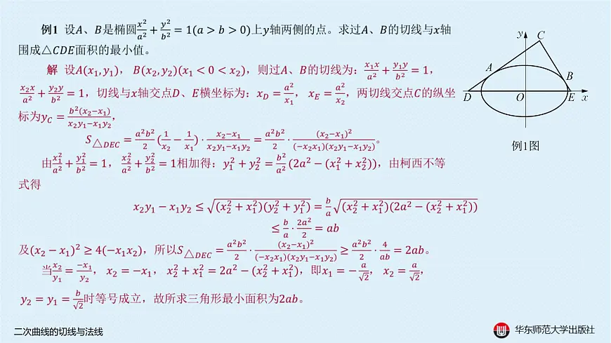 06-B-§12-1 二次曲线的切线与法线第4页