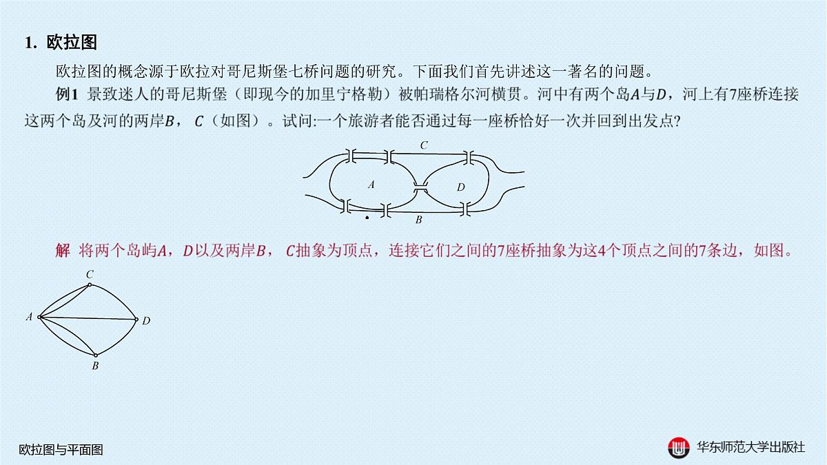 B-§18-1 欧拉图与平面图第2页