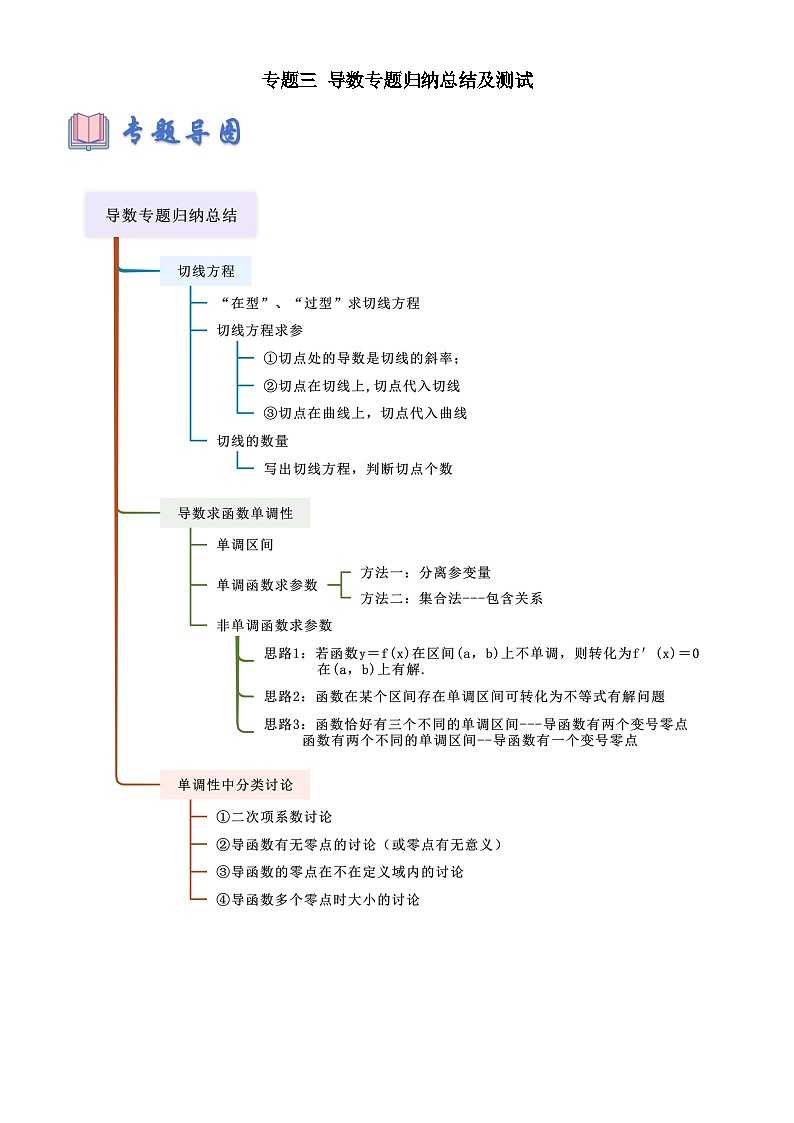 专题三 导数专题归纳总结及测试（原卷版）第1页