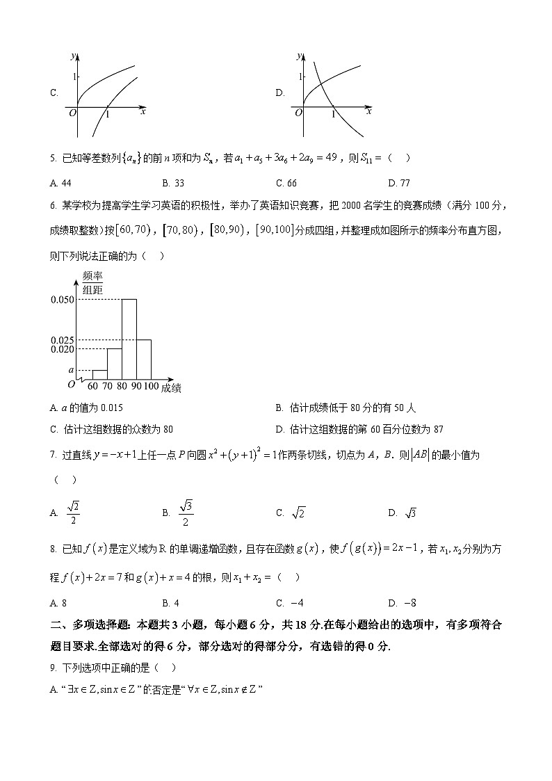 山东省泰安市2024-2025学年高三下学期二轮检测数学试题  Word版无答案第2页