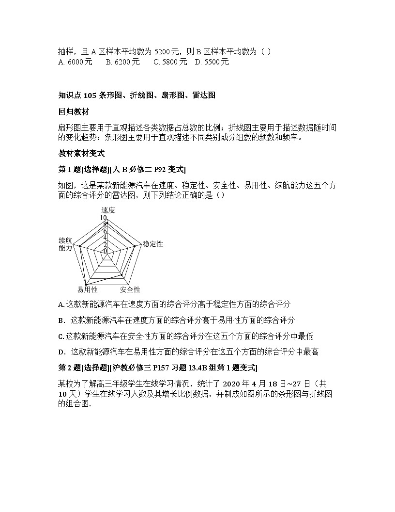 2026届高考一轮复习基础练数学第九章 统计与成对数据的统计分析（第1节 随机抽样、统计图表）第2页