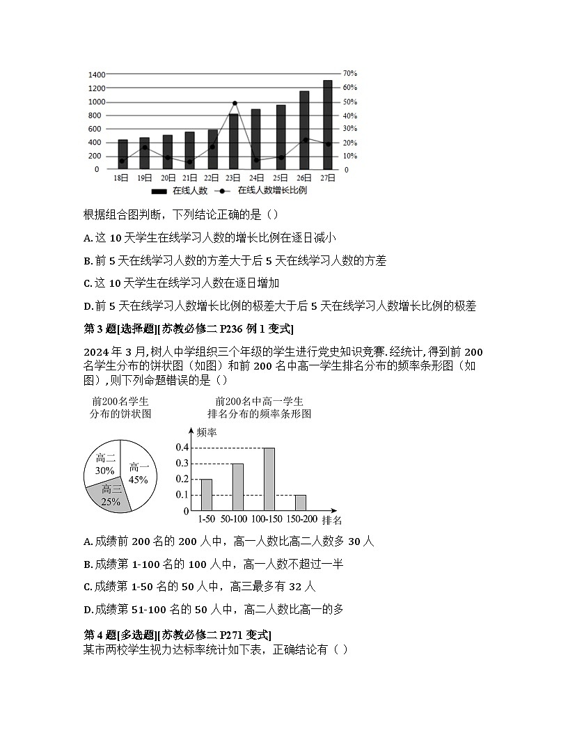 2026届高考一轮复习基础练数学第九章 统计与成对数据的统计分析（第1节 随机抽样、统计图表）第3页