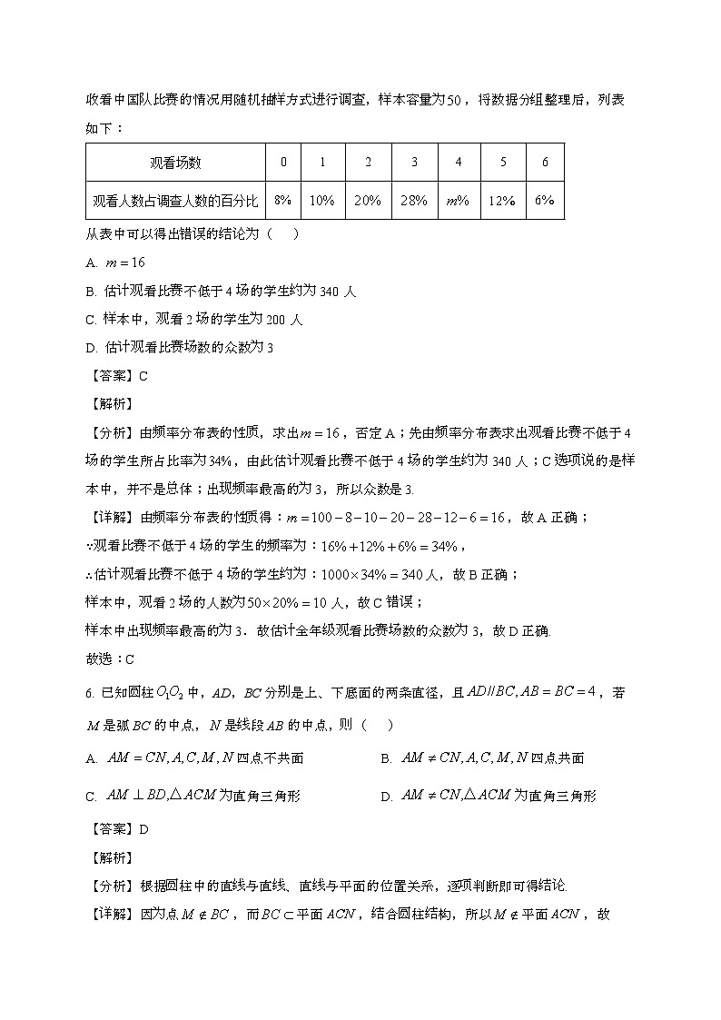 湖北武汉江岸区2024~2025学年高一下册期末质量检测数学试题[含解析]第3页