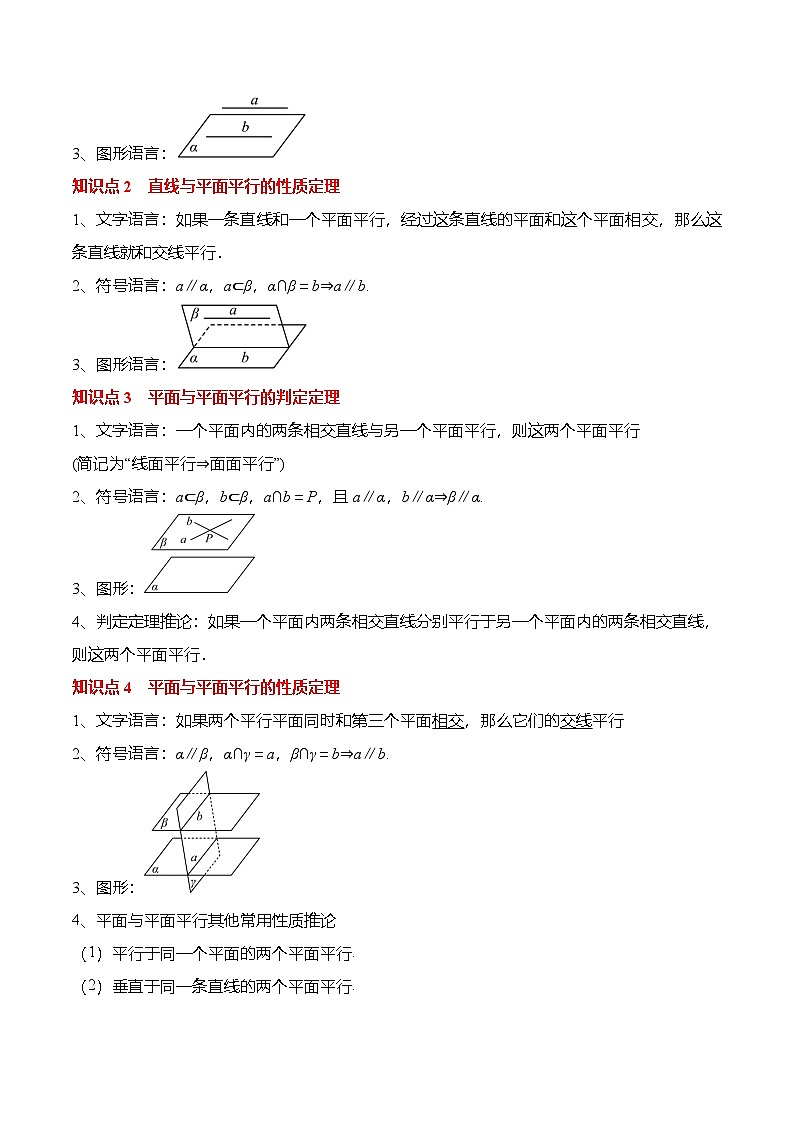 人教A版必修第二册 高一数学下学期期末考点复习巩固练习 专题08 空间直线与平面的平行问题（解析版）第2页