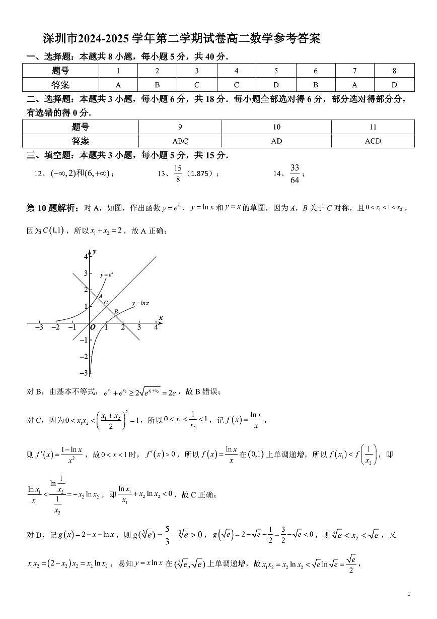 2025学年第二学期高二数学参考答案第1页