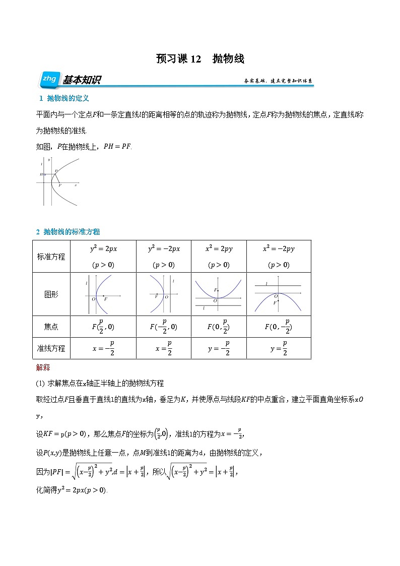 （预习）人教A版高二数学暑假自主学习讲义12 抛物线（原卷版）第1页