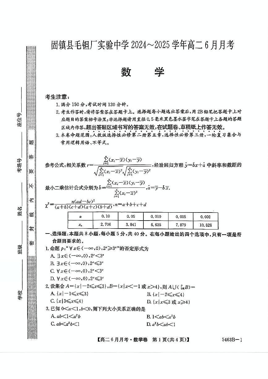 安徽省蚌埠市固镇县固镇县毛钽厂实验中学2024-2025学年高二下学期6月月考数学试卷第1页
