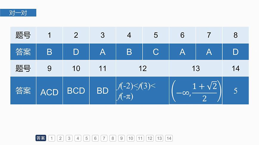 第二章　必刷小题2　函数的概念与性质第2页