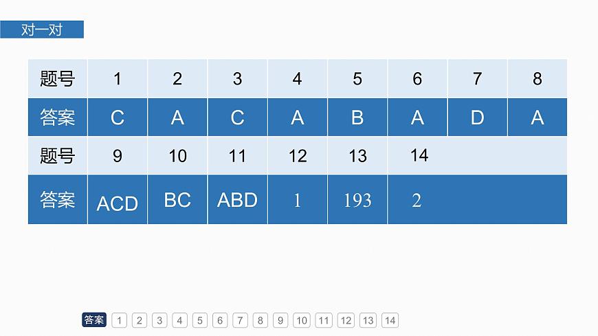 第二章　必刷小题3　基本初等函数第2页
