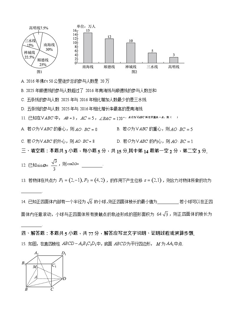 广东省佛山市2024-2025学年高一下学期期末检测数学试卷第3页