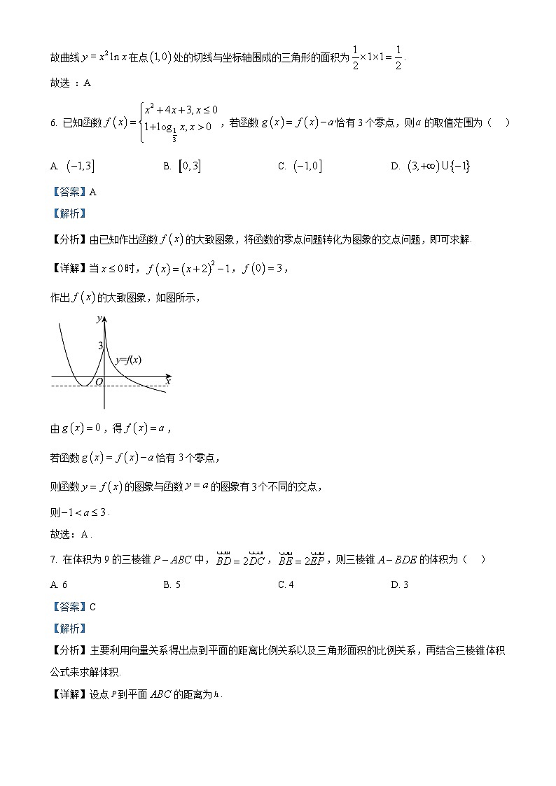 内蒙古自治区赤峰市多校联考2025届高三下学期三模数学试题  Word版含解析第3页