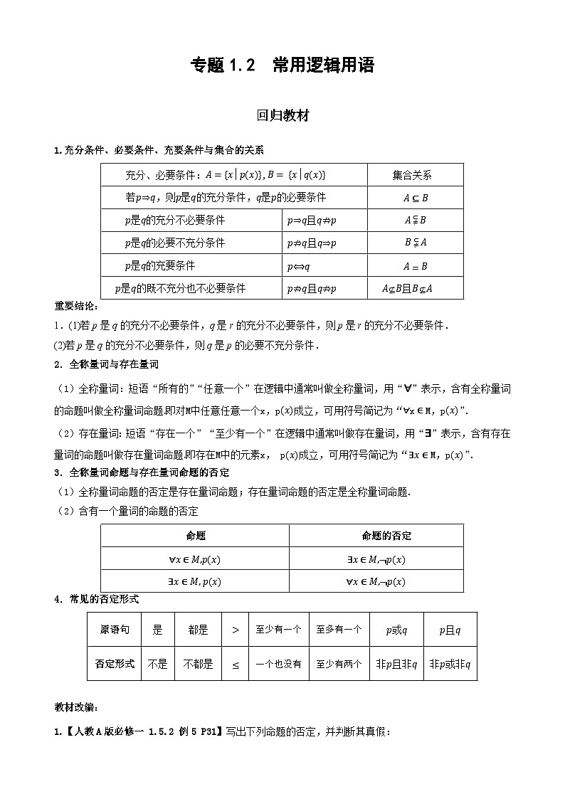专题1.2 常用逻辑用语讲义第1页