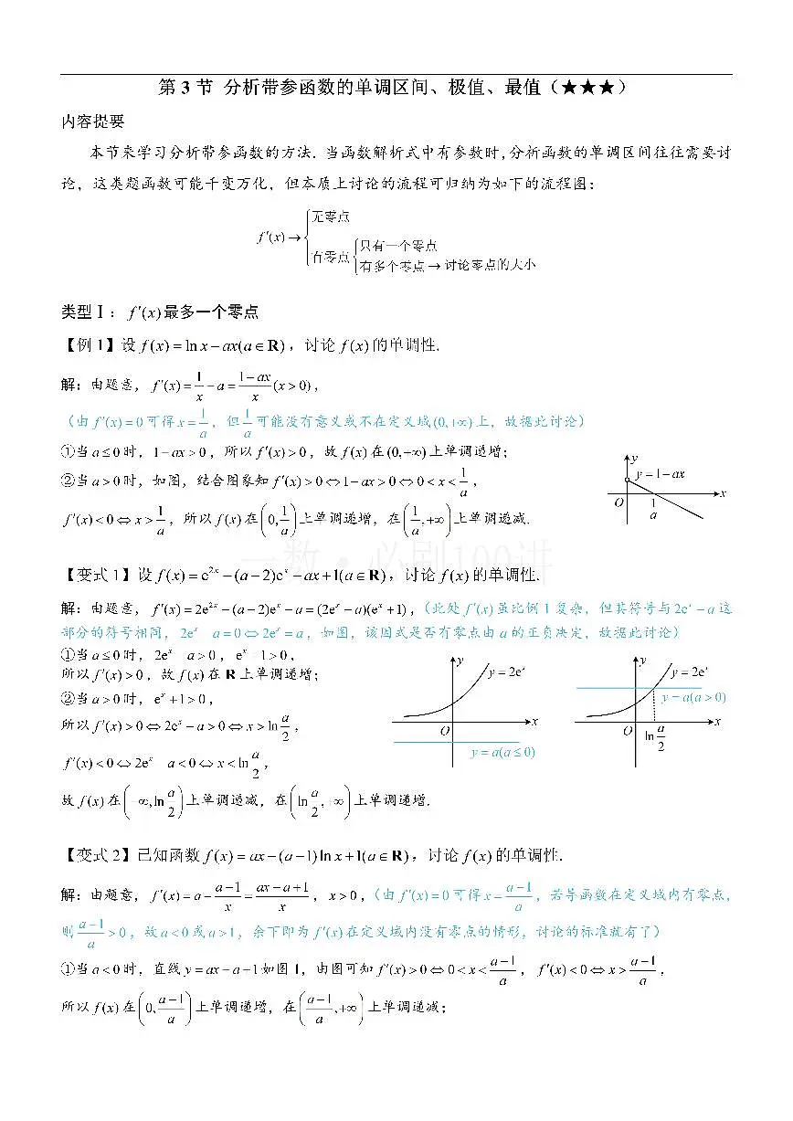 第3节 分析带参函数的单调区间、极值、最值（方法册+习题册）第1页