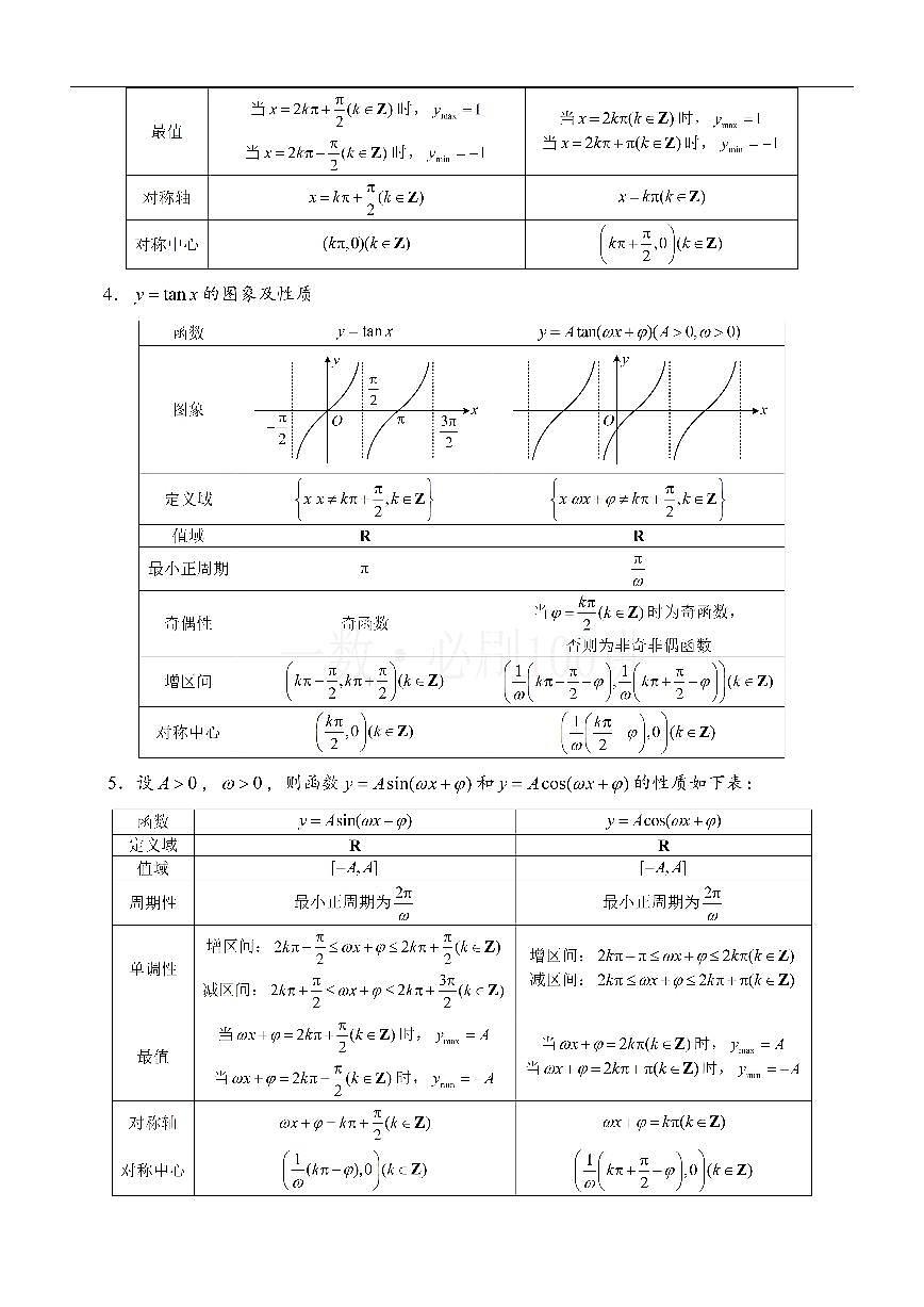 第1节 求三角函数解析式f(x)=Asin(ωx+φ)+B（方法册+习题册）第2页
