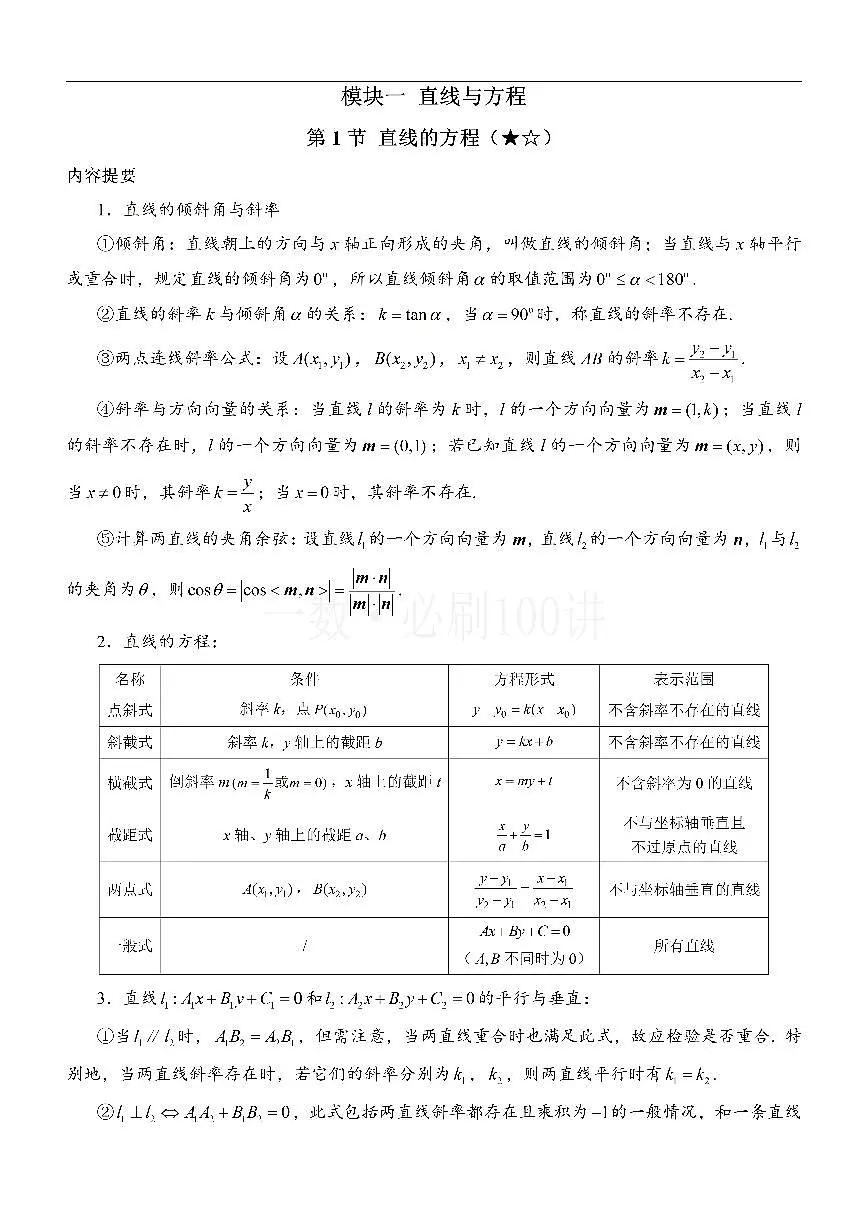 第1节 直线的方程（方法册+习题册）第1页