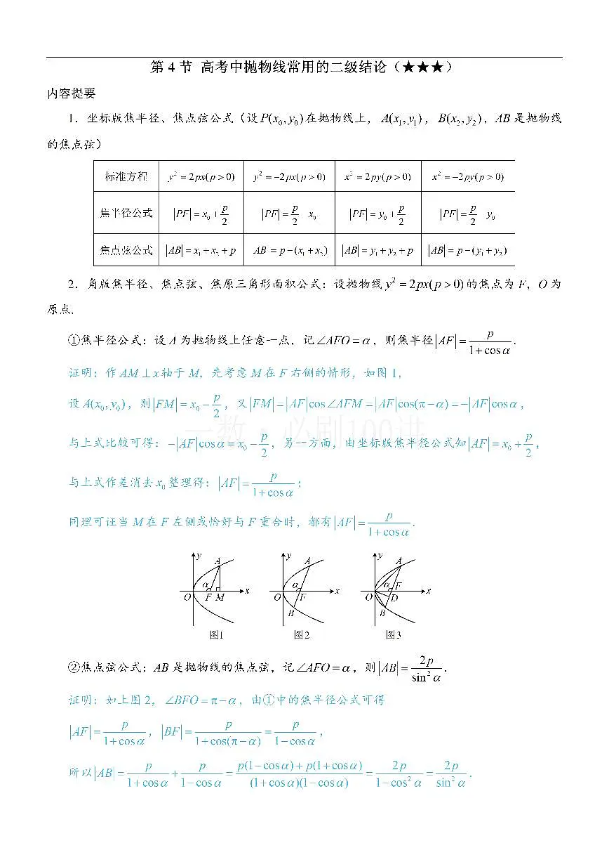 第4节 高考中抛物线常用的二级结论（方法册+习题册）第1页