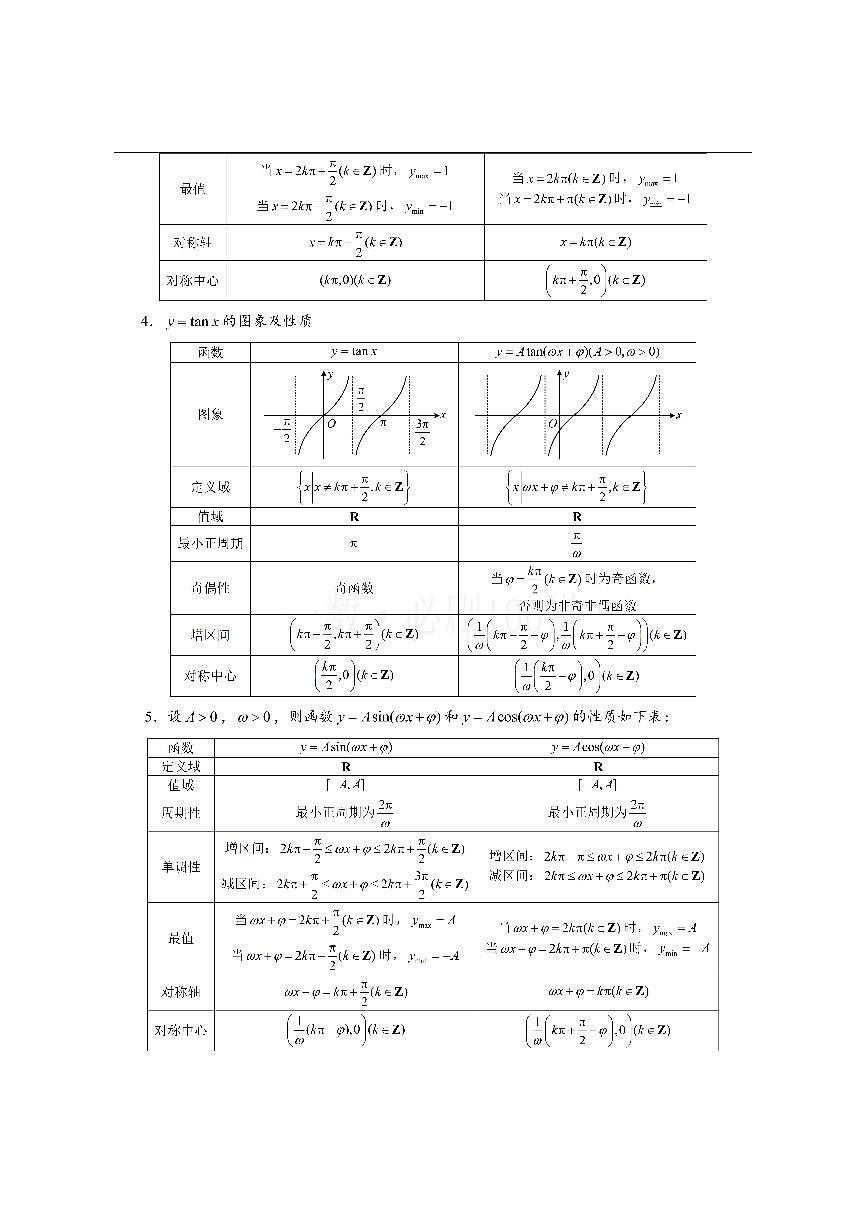 第1节 求三角函数解析式f(x)=Asin(ωx+φ)+B（方法册+习题册）第2页