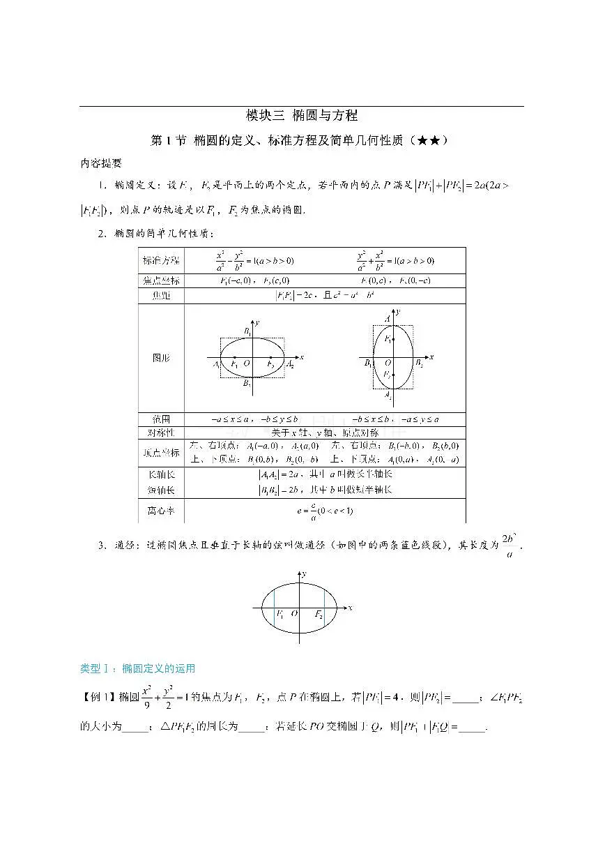 第1节 椭圆的定义、标准方程及简单几何性质（方法册+习题册）第1页