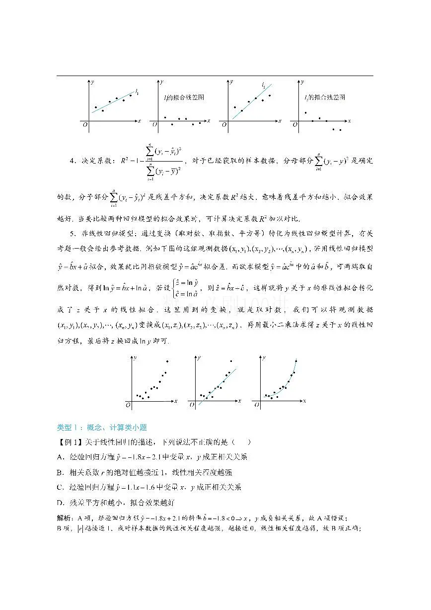 第1节 一元线性回归模型及其应用（方法册+习题册）第2页