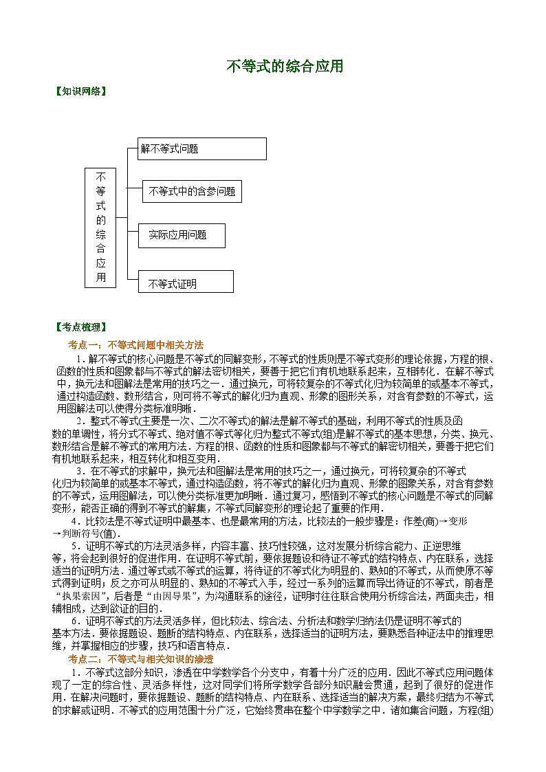 （通用）2026高考数学重难点讲练－不等式的综合应用(基础)+巩固练习（附解析）第1页
