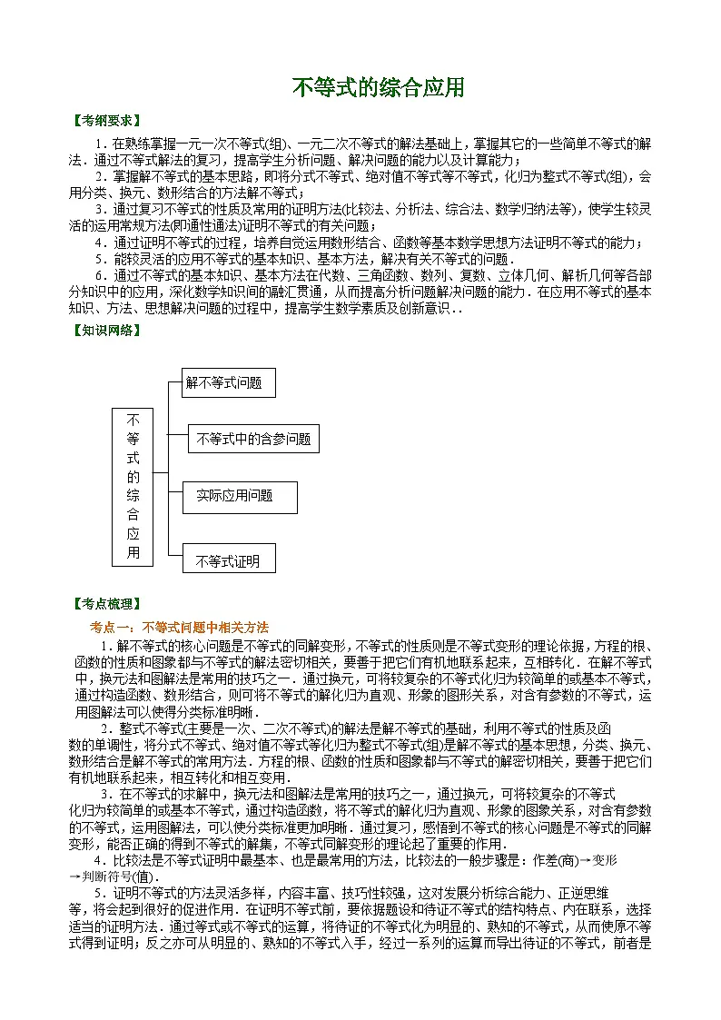 （通用）2026高考数学重难点讲练－不等式的综合应用(提高)+巩固练习（附解析）第1页