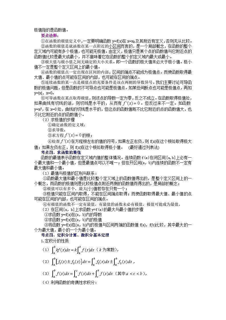 （通用）2026高考数学重难点讲练－导数与函数的综合(基础)+巩固练习（附解析）第2页