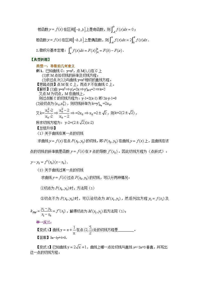 （通用）2026高考数学重难点讲练－导数与函数的综合(基础)+巩固练习（附解析）第3页