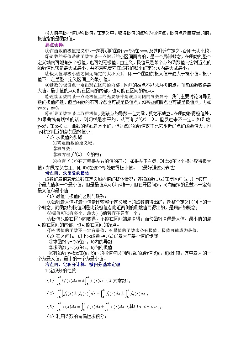 （通用）2026高考数学重难点讲练－导数与函数的综合(提高)+巩固练习（附解析）第2页