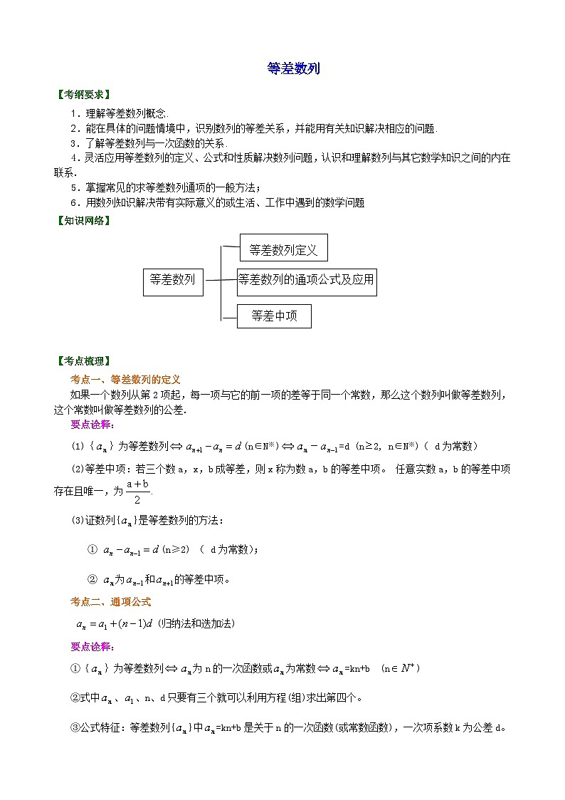 （通用）2026高考数学重难点讲练－等差数列+巩固练习（附解析）第1页
