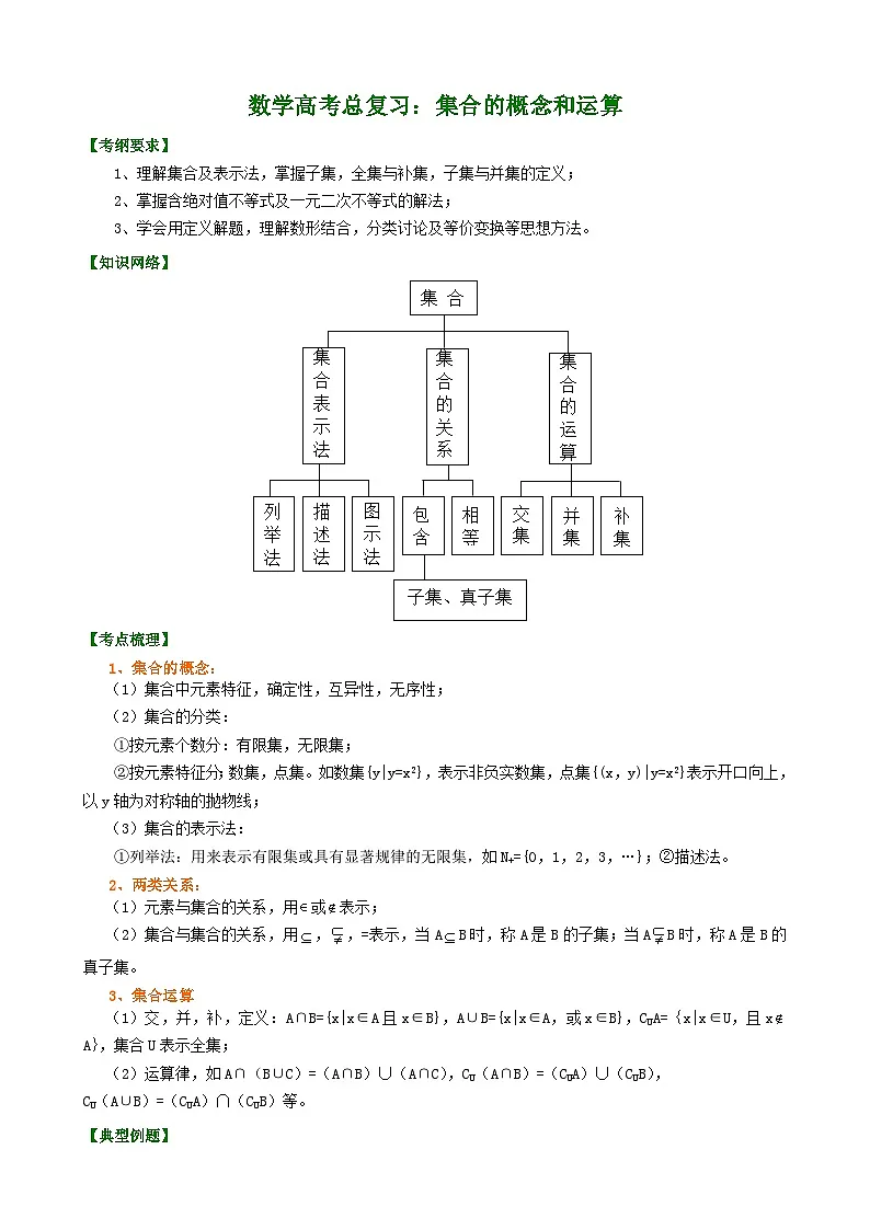 （通用）2026高考数学重难点讲练－集合的概念和运算+巩固练习（附解析）第1页