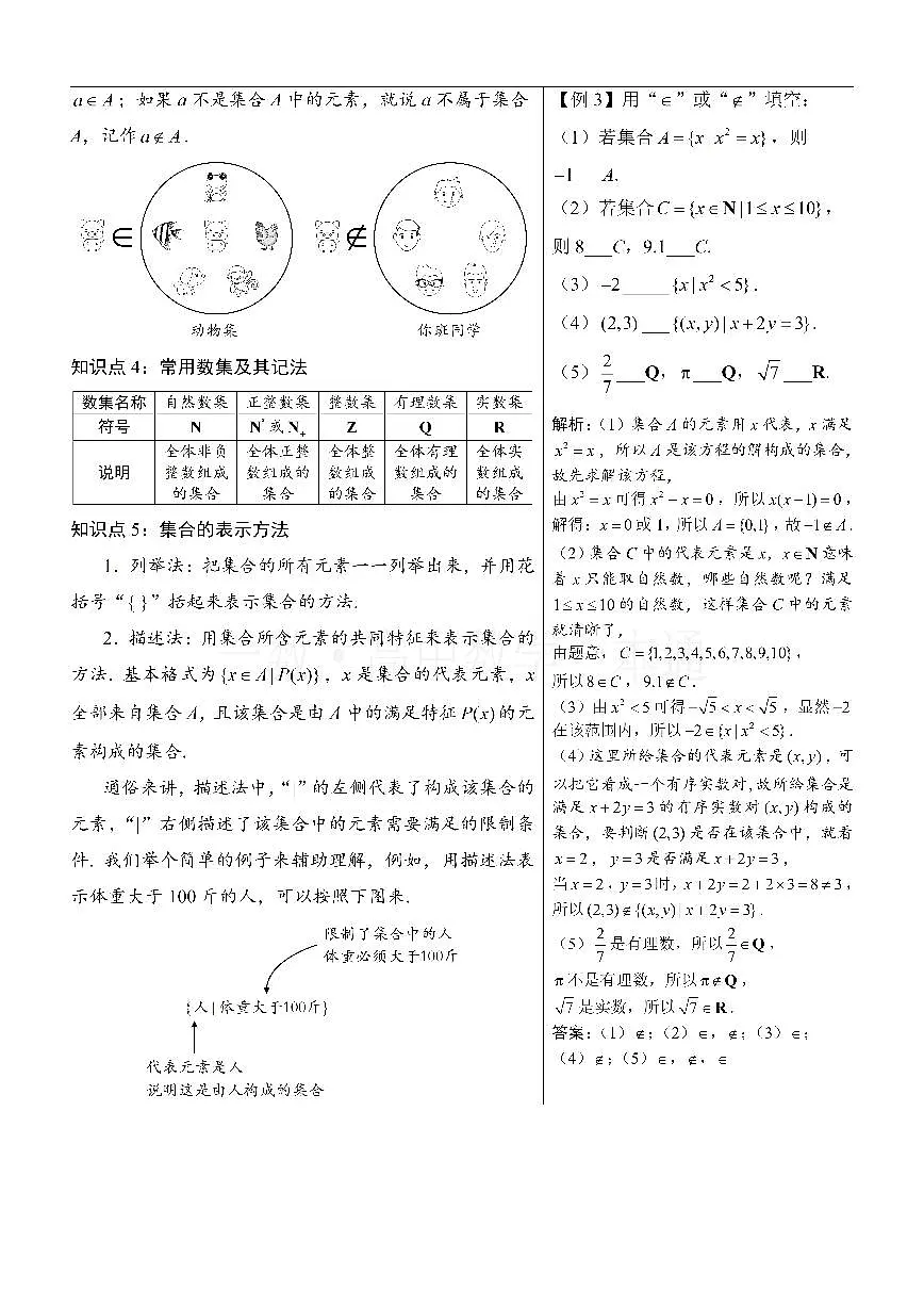 第1节 集合的概念（方法册+习题册）第2页