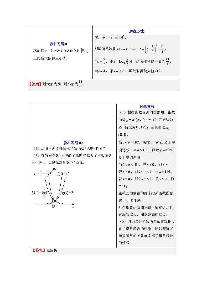 第17讲 指数函数及其性质(解析版)第3页