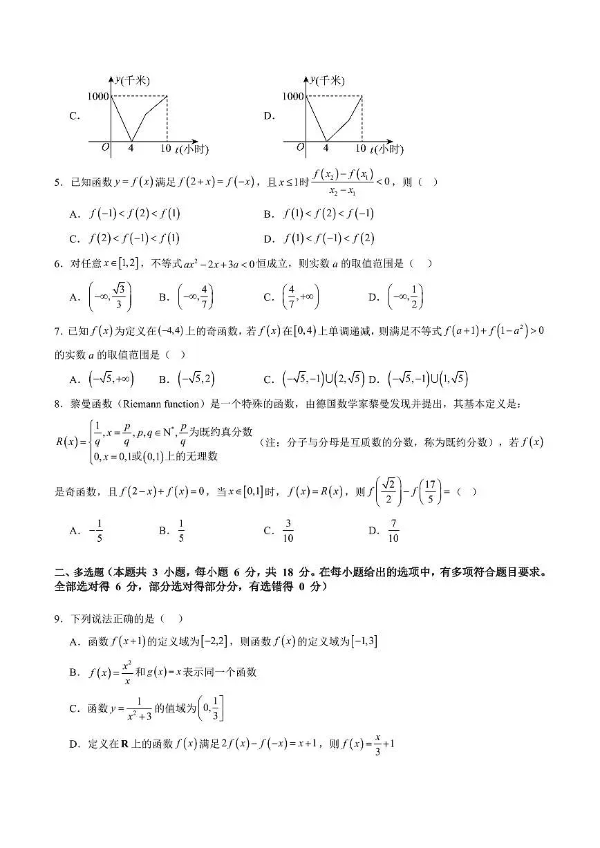 第五章 函数概念与性质综合测试(原卷版)第2页
