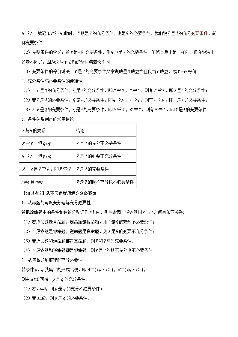 第04讲   充分、必要条件—【暑假导航】2025年新高一数学暑假优学讲练（人教A版  必修第一册）（原卷版）第2页