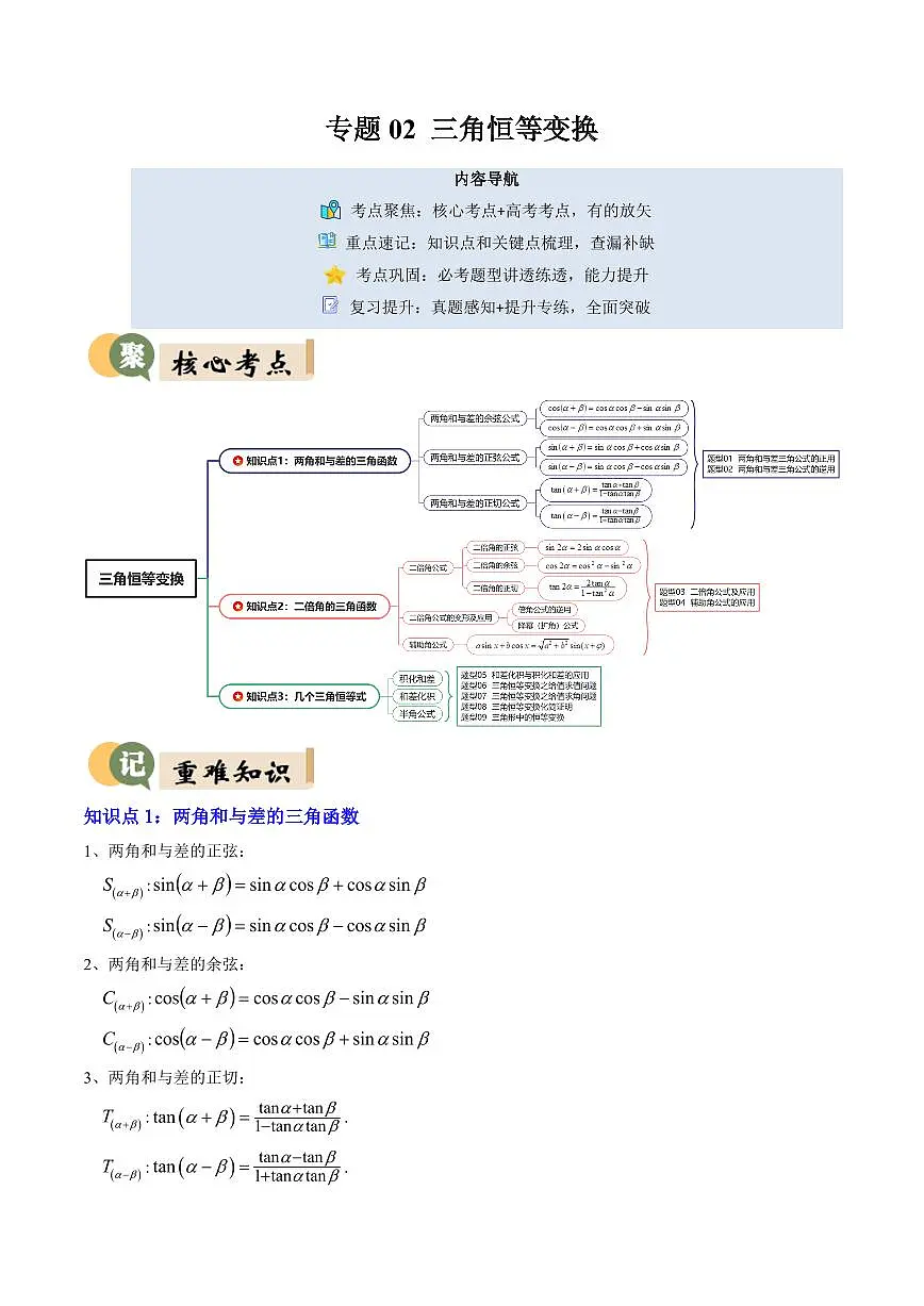 专题02 三角恒等变换(3重点+9题型+复习提升)(解析版)第1页