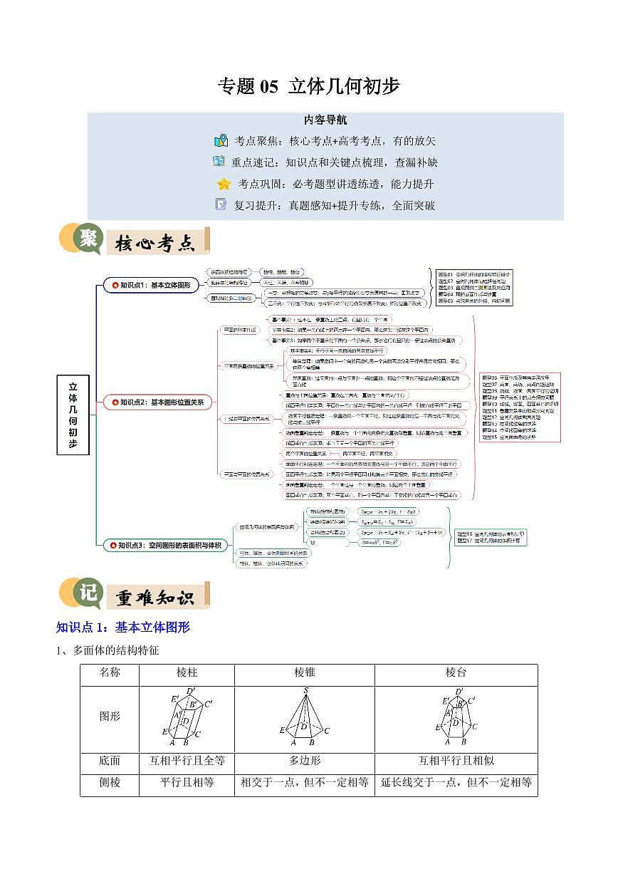 专题05 立体几何初步(3重点+17题型+复习提升)(原卷版)第1页