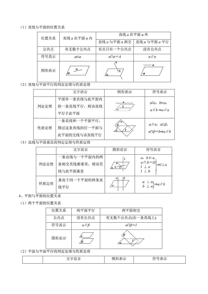 专题05 立体几何初步(3重点+17题型+复习提升)(原卷版)第3页
