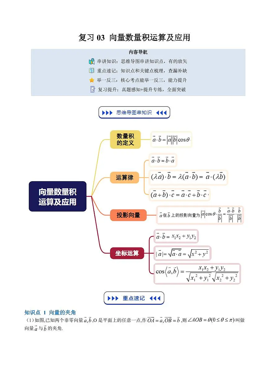 复习03 向量数量积运算及应用(七大考点)(解析版)第1页