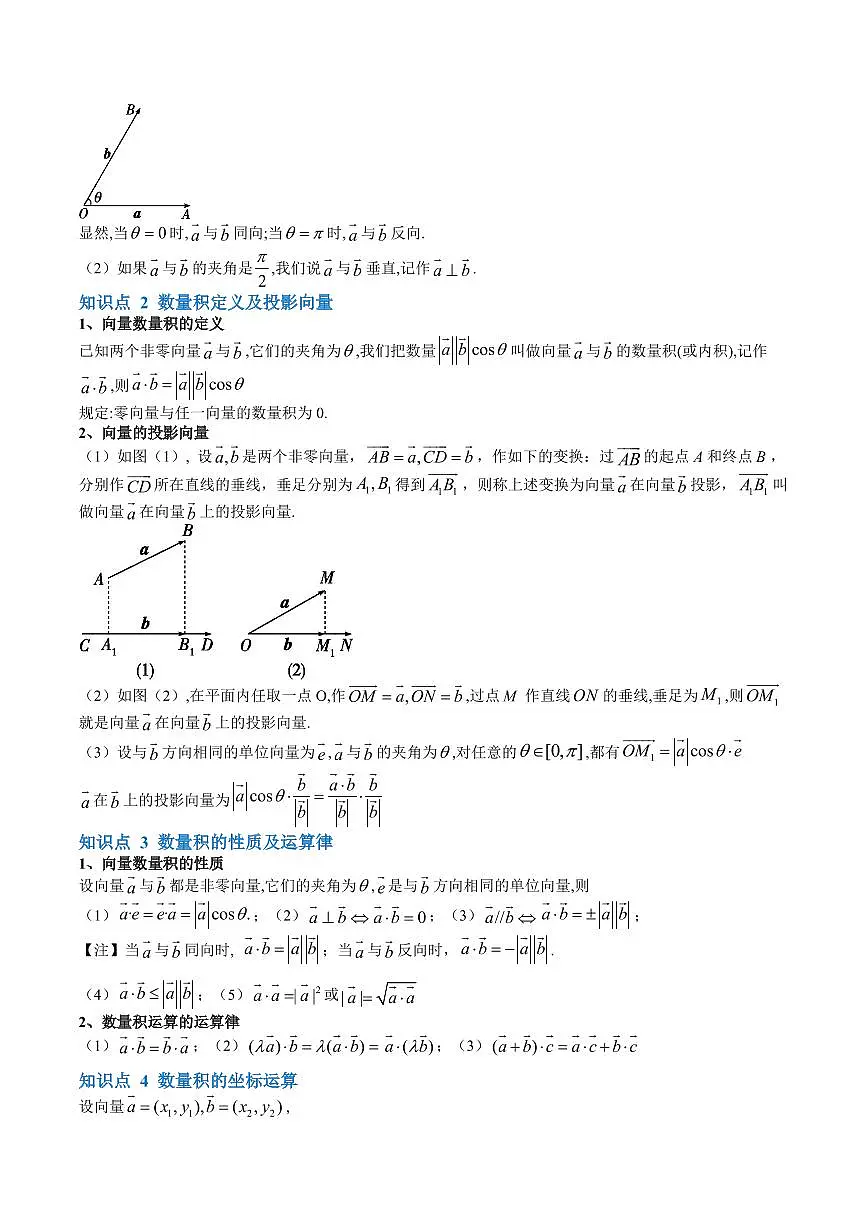 复习03 向量数量积运算及应用(七大考点)(原卷版)第2页