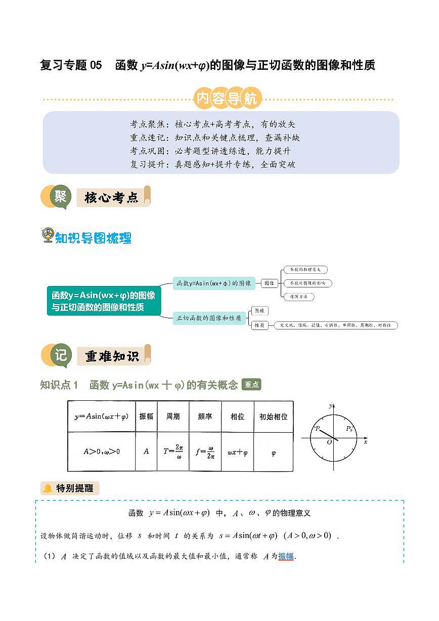 复习专题05 函数y=Asin(wx+φ)的图像与正切函数的图像和性质(原卷版)第1页