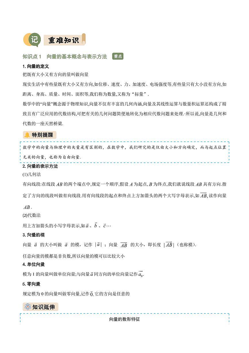 复习专题06 向量的概念与数量积(原卷版)第2页