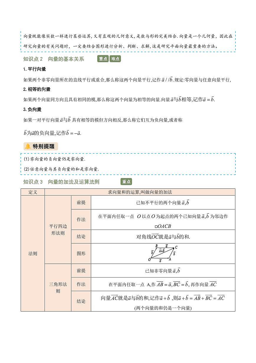 复习专题06 向量的概念与数量积(原卷版)第3页