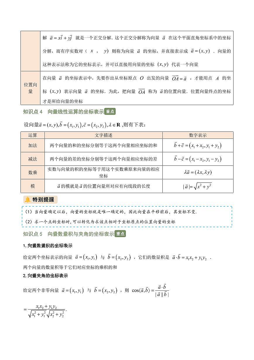 复习专题07  向量的坐标表示与应用(解析版)第3页