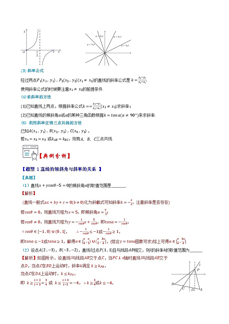 人教A版选择性必修第一册高二数学上册同步题型专练 第09讲 直线的倾斜角与斜率（解析版）第2页