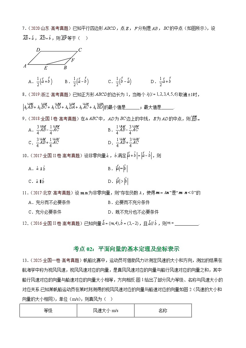 十年（2016-2025）高考数学真题分类汇编：专题03 平面向量（四大考点，99题）（原卷版）第3页
